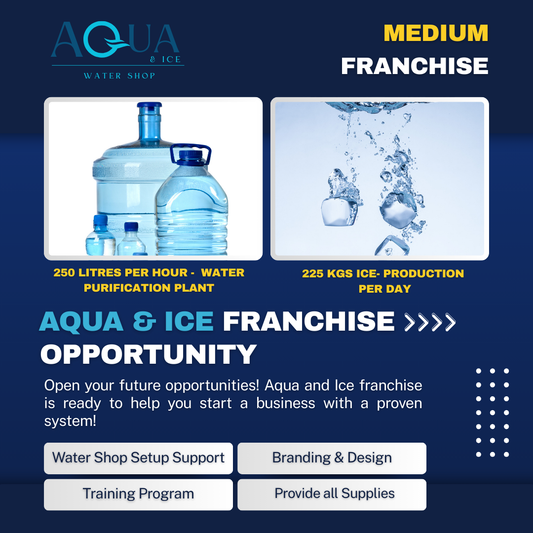 Medium Franchise - Setup